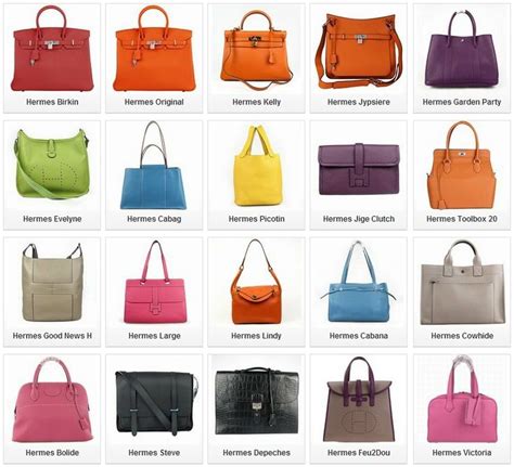 birkin hermes bag price list.